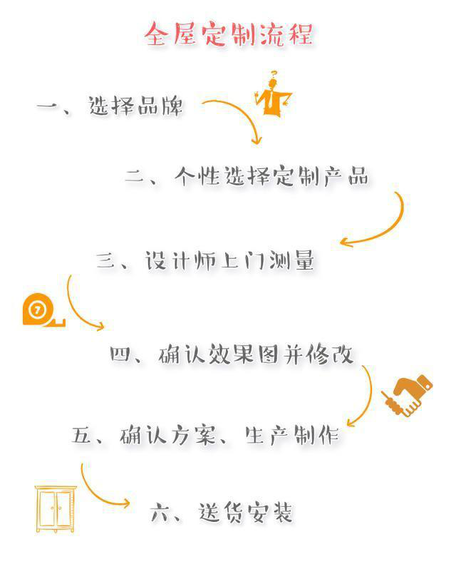 九木堂家具酒店(diàn)家具,九木堂家具辦公家具,九木堂家具學校家具,博罗县罗阳镇衣之朋家具加工部 九木堂家具酒店(diàn)家具,九木堂家具辦公家具,九木堂家具學校家具,博罗县罗阳镇衣之朋家具加工部
